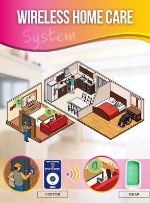 home care paging solution