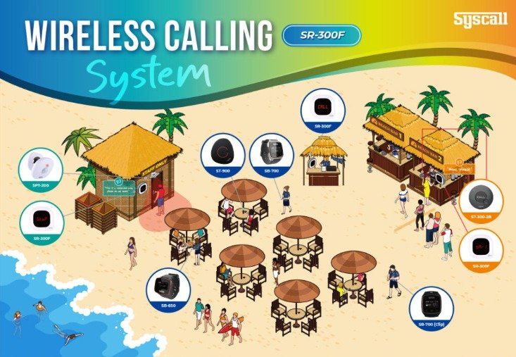 Simple Steps to Implementing a Wireless Beach Calling System