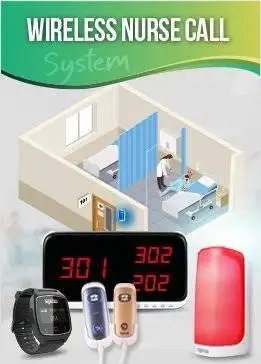 wireless nurse call system