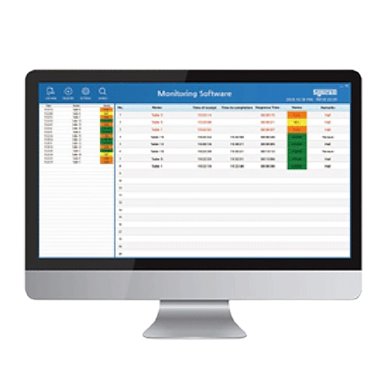 MONITORING SOFTWARE