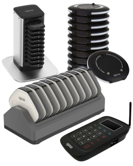 Guest Paging System