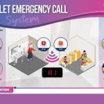 TOILET EMERGENCY CALL SYSTEM