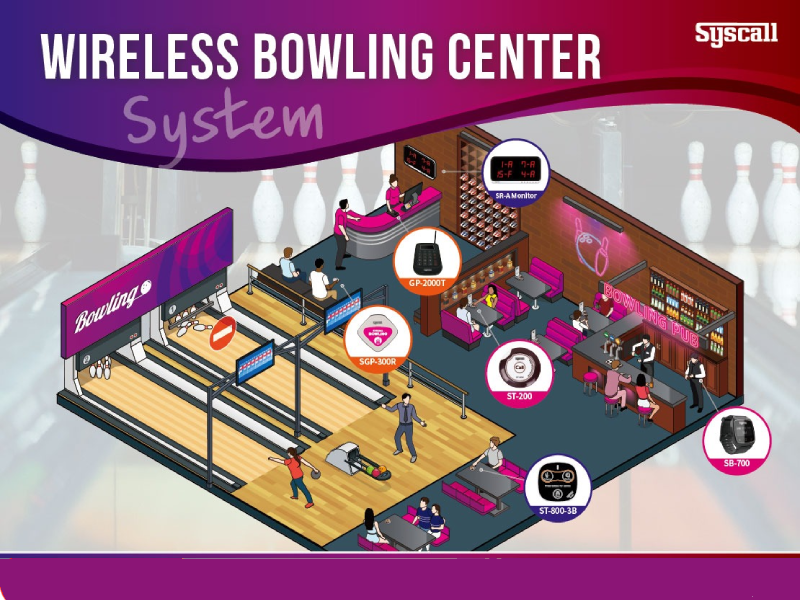 WIRELESS BOWLING CENTER SYSTEM