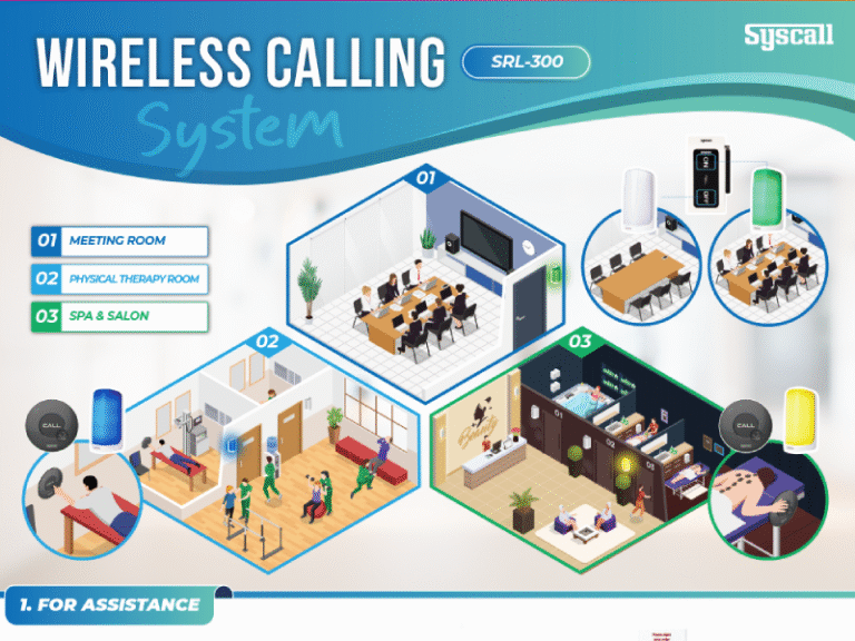 WIRELESS CALLING SYSTEM [SRL-300]