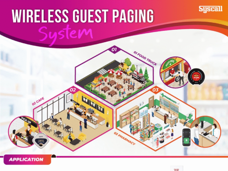 WIRELESS GUEST PAGING SYSTEM