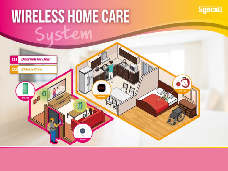 WIRELESS HOME CARE SYSTEM