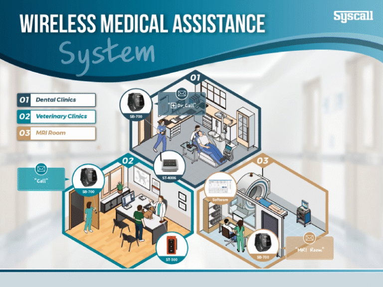 WIRELESS MEDICAL ASSISTANCE SYSTEM