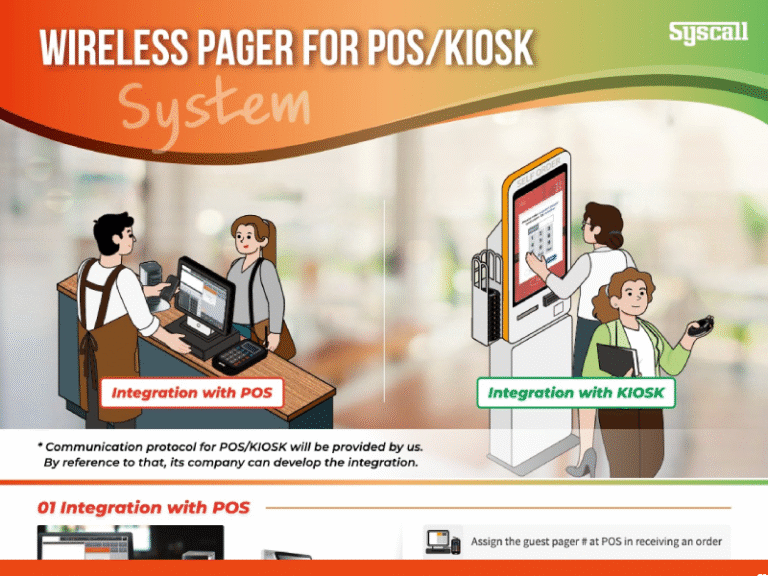 WIRELESS PAGER FOR POS/ KIOSK SYSTEM