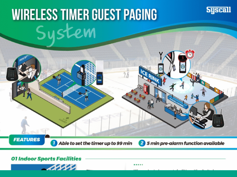 WIRELESS TIMER GUEST PAGING SYSTEM