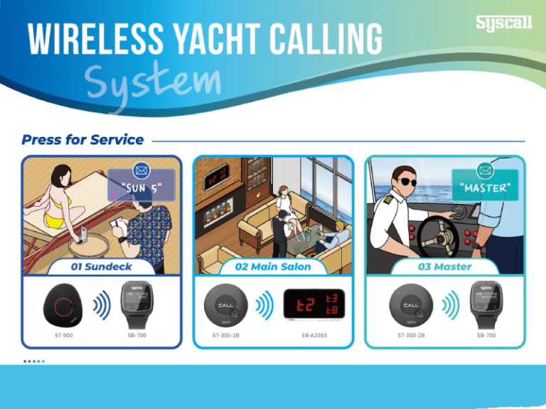 WIRELESS YACHT CALLING SYSTEM