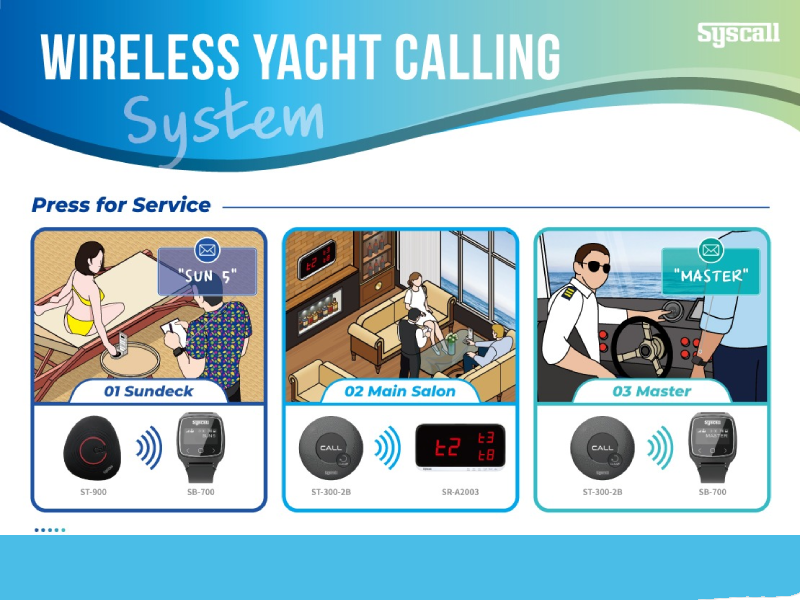 WIRELESS YACHT CALLING SYSTEM