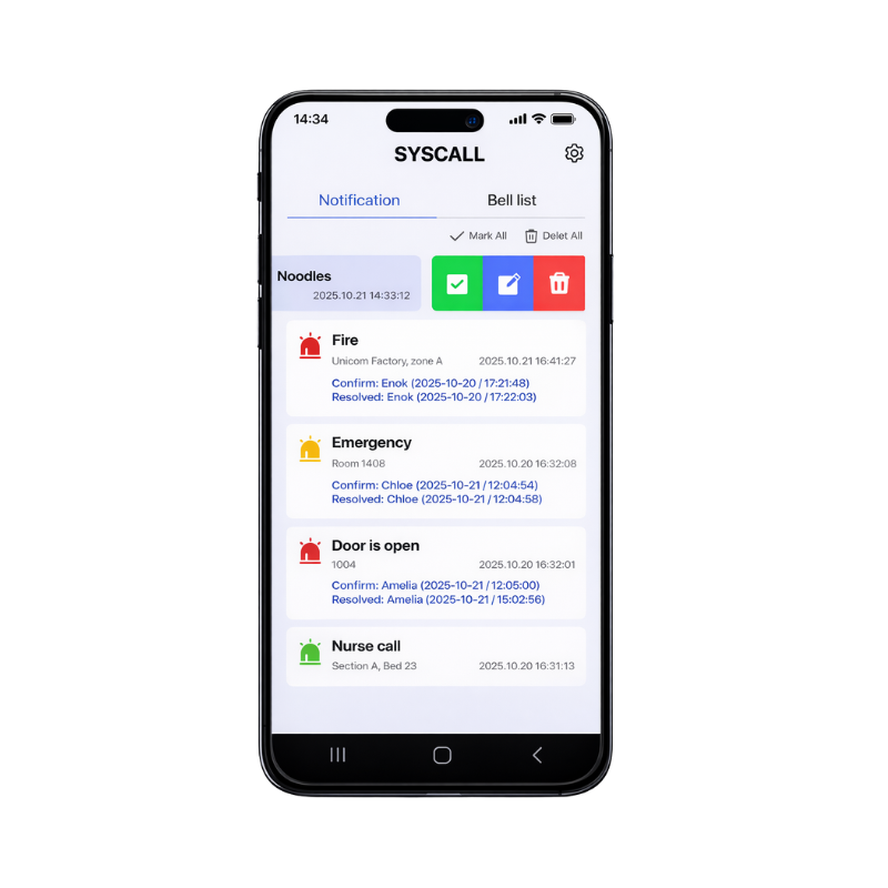 Syscall App for real-time wireless call management and mobile alerts