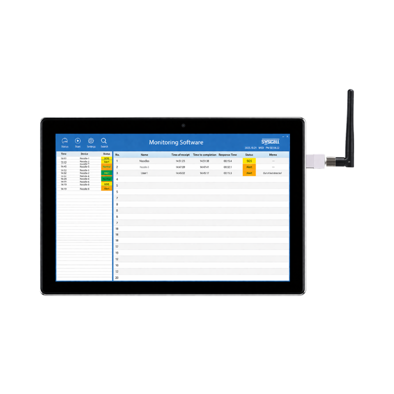 syscall-s-book-smart-gateway-software-integration